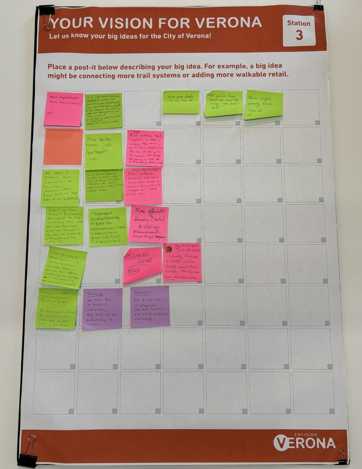 Community Engagement Event #1 - Board 5