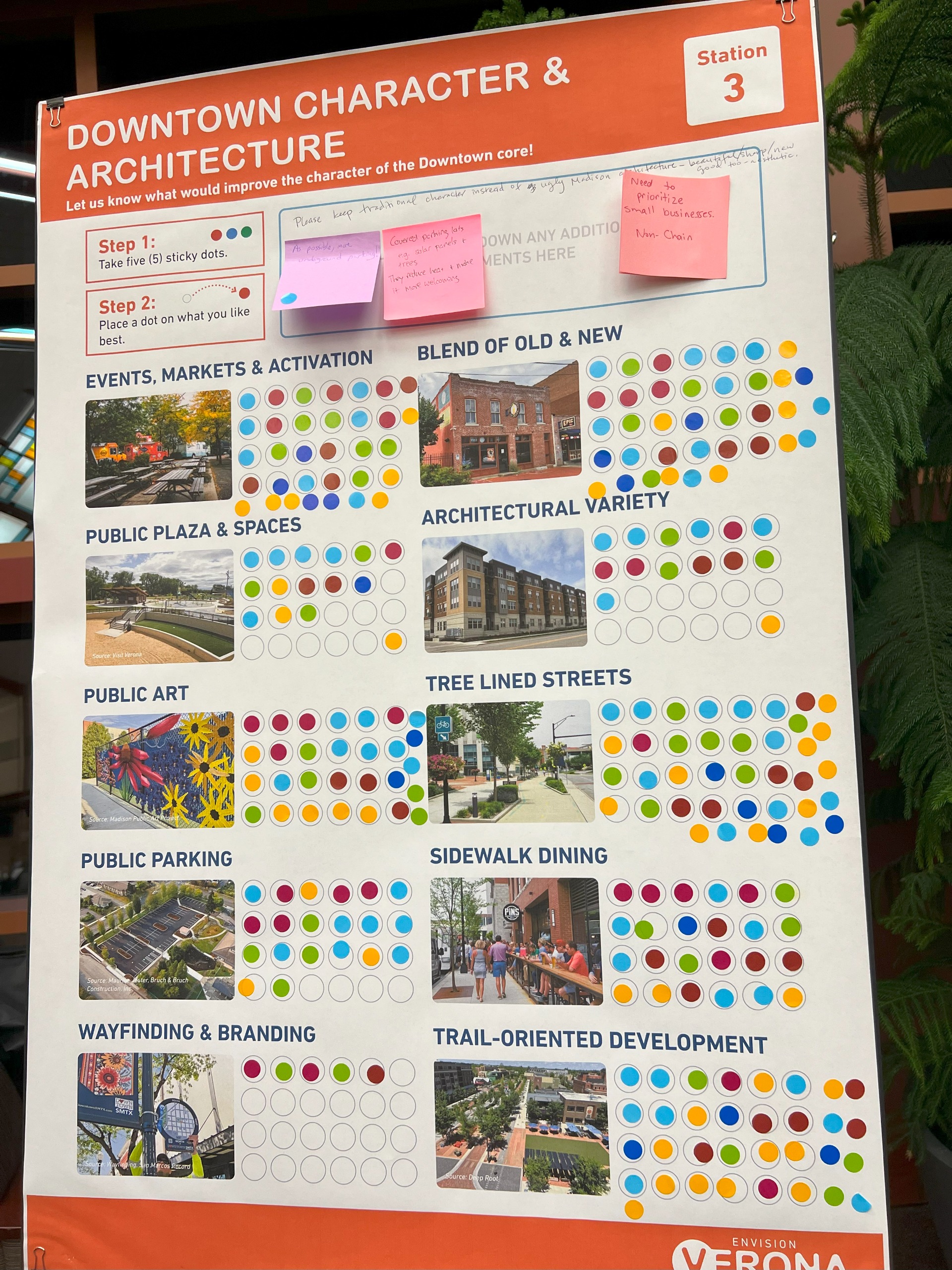 Community Engagement Event #2.2 - Board 6