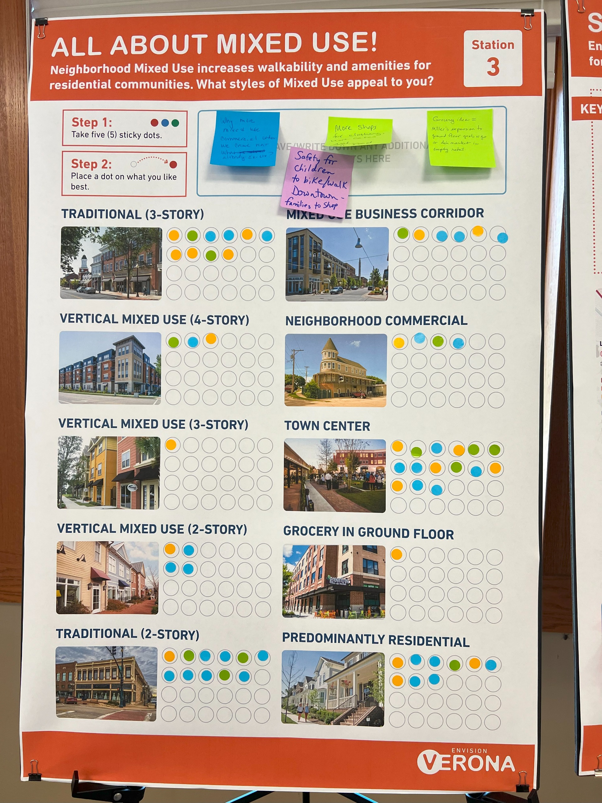 Community Engagement Event #2.1 - Board 4