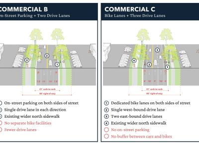 Proposed Changes to the Commercial Segment