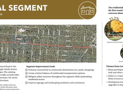 Background Information on the Residential Segment