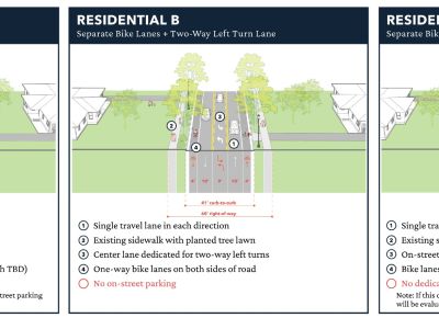 Proposed Changes to the Residential Segment